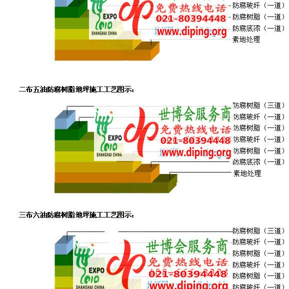 巴彦淖尔市FRP玻璃钢防腐地坪产品图3