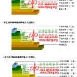 巴彦淖尔市不饱和树脂地坪，不饱和树脂防腐地坪,防腐蚀地坪施工厂家-缩略图2
